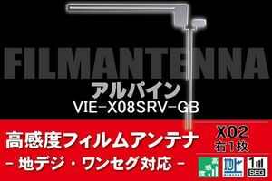 地デジ ワンセグ フルセグ L字型 フィルムアンテナ 右1枚 アルパイン ALPINE 用 VIE-X08SRV-GB 対応 フロントガラス 高感度 車