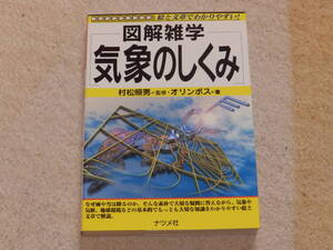 絵と文章でわかりやすい！　図解雑学　気象のしくみ　1998年9月10日　ナツメ社発行