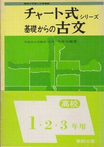 ●【チャート式シリーズ『基礎からの古文』高校1・2・3年用】帯付き◆今井卓爾著/昭和49年第19刷 1974年/数研出版●