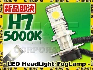 CREE製 バイク用 H7 LED ヘッドライト フォグランプ 5000K 5000ケルビン 1灯分 冷却ファン付き 高性能デジタルコントローラー 12V・24V用