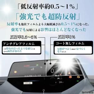 強い光でも反射をしっかり防止 液晶メーター メーターパネル 保護フィルム 新型 トヨタ プリウス 60系 60 専用 汚れ防止 貼り付け簡単