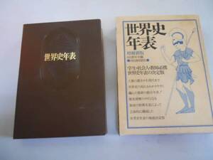 ●世界史年表●日比野丈夫●河出書房新社●増補新版●即決