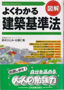 ★図解　よくわかる建築基準法　建築基準法はなんのためにあるのか　建築物にたいする制限　安全に暮らすための制限　日本実業出版社刊