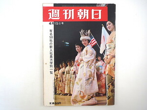 週刊朝日 1966年4月15日号／有名50社の新入社員大学別一覧 予備校 中村汀女 多摩ニュータウン 千葉大 テレビ新番組 淡路人形座 永井龍男