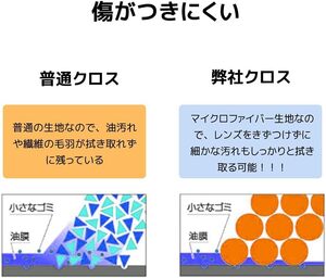 日常使い クリーニングクロス 4枚セット 個包装 メガネ拭き 高耐久性 マイクロ