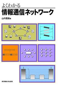 [A01505445]よくわかる情報通信ネットワーク 山内雪路