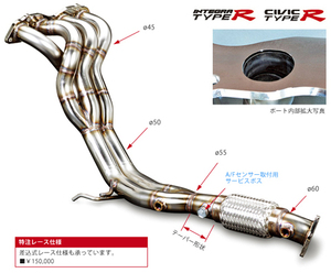 「戸田レーシング/TODA」インテグラ/シビック TypeR(DC5/EP3)K20A用エキゾーストマニフォールド(エキマニ)