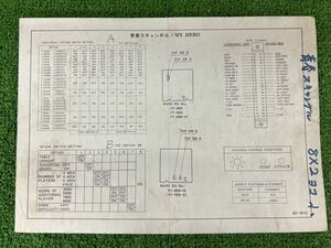 SEGA 【青春スキャンダル】 説明書 1985年 正規品 純正 希少 #アーケードゲーム #業務用