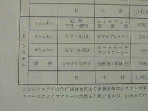 東映カラオケビデオ・一発選曲システム価格一覧表　昭和50年代