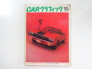 F2G CARグラフィック/ポルシェ914 チャレンジャープリマスクーダ