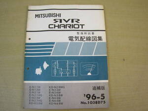 管⑫　電気配線図集　追補版　RVR　シャリオ　96-5　1038D75　整備解説書