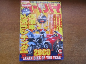 1711mn●オートバイ 2000.10●国産車人気ランキング/カワサキニンジャZX-12R/絶版名車人気ランキング/スズキGSX1100SKATANA