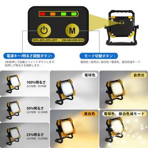 充電式高輝度LED作業灯200W相当 6000LM・7.4V 7000mAh