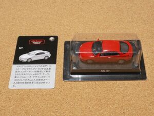 京商 1/64 Alfa Romeo アルファロメオ　アルファ GT 赤　アルファロメオミニカーコレクション サークルKサンクス