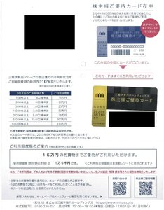 甲南☆三越伊勢丹 株主様ご優待カード☆10％割引☆【ご利用限度額15万円・ご優待限度額1万5千円】☆2025.7.31【管理4280】