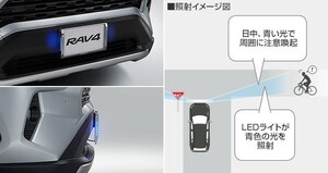 RAV4/ラブ4 50系：純正 LEDサイドライト（ナンバーフレーム付）