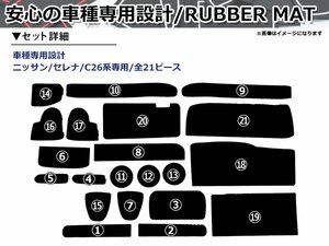 セレナ C26系 専用 ドアポケット テーブル 収納ケースの ラバーマット ゴムマット ポケットマット！全21P レッド