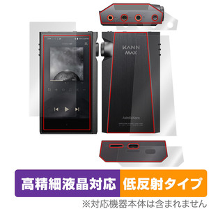 KANN MAX 表面 背面 上面 底面 フィルム セット OverLay Plus Lite for カーン マックス 高精細液晶対応 低反射 非光沢 防指紋