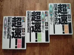 超速!最新日本史の流れ、日本文化史の流れ、日本近現代史の流れ