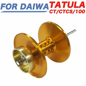 金 ダイワ タトゥーラ DAIWA TATULA CT / CT CS / 100 /Elite ベイトリール 替え 深溝スプール ベイトスプール 金属