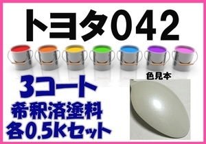 トヨタ042　塗料　３コート　ホワイトパールマイカ　希釈済　カラーナンバー　カラーコード　042