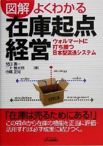 図解 よくわかる在庫起点経営 ウォルマートに打ち勝つ日本型流通システム B&Tブックス/関口寿一(著者),三上慎太郎(著者),寺嶋正尚(著者)