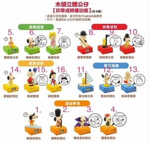 SNOOPY スヌーピー 時計 05 台湾のセブンイレブン限定【ウッドストック】