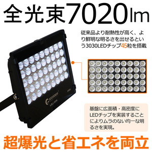 【一年保証】LED投光器 薄型 防水 スポットライト 50w 屋外 投光器 看板用スポットライト 屋外照明 昼光色 店舗照明 送料無料 LDJ-50H