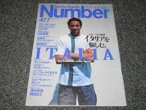 Number●477　デルピエロ　アームストロング　名波浩　原田哲也　マルコパンターニ　シューマッハ×アレジ　岡田忠之　豊川悦司　木村拓哉