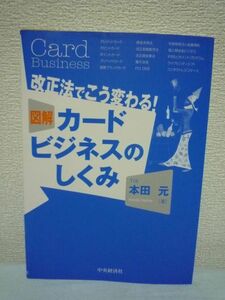 改正法でこう変わる! 図解 カードビジネスのしくみ ★ 本田元 ◆ ビジネスモデル 犯罪収益移転防止法 割賦販売法改正 ポイントカード 現状