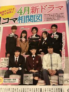 ザテレビジョン 2018 花のち晴れ1コマ相関図/平野紫耀/king＆prince/北村匠海/相葉雅紀