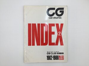 F5L CAR GRAPHIC　INDEX2　1962-1988　モーリス　ライレー　ラゴンダ　ラルト　ランチェスター　リー・フランシス　レイランド　67