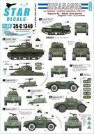 新品塗料・工具 1/35 現用 ニカラグア#1 国家警備隊 スタッグハウンドMkI M4A3E8/105m