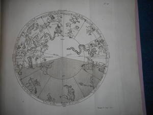 アンティーク、天文、星座早見盤、銅版画、1795年『デュプイのエジプト星図黄道12星座他　PL10』Star map, Planisphere, Celestial atlas