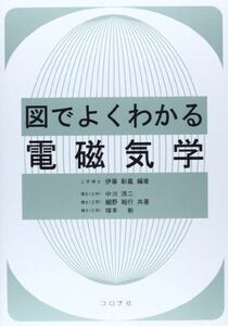 [A01410992]図でよくわかる電磁気学 伊藤 彰義; 中川 活二