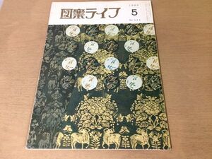 ●K231●図案ライフ●1983年5月●着尺室内装飾友禅玄図展大図展巧図展ニホンインテリア展三部会展●八宝堂●文様デザイン美術●即決