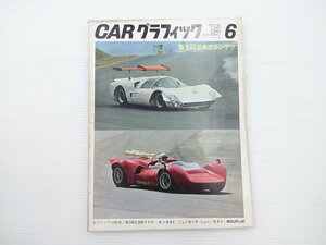 ■CARグラフィック/ニッサンR381 トヨタ7 日本GP ホンダF1