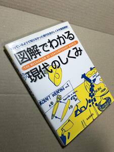 続　図解でわかる　現代のしくみ