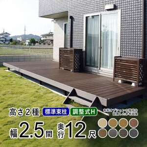 ウッドデッキ 人工木 縁台 セット DIY デッキ 庭 ベランダ 2.5間×12尺 屋根 樹脂 四国化成 ファンデッキHG