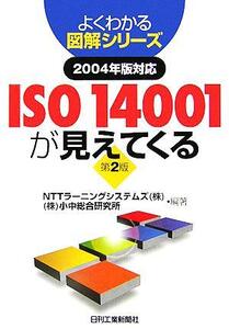 ISO14001が見えてくる(2004年版対応) よくわかる図解シリーズ/NTTラーニングシステムズ(著者),小中総合