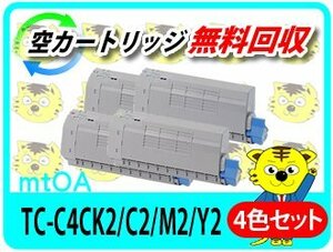 リサイクルトナーカートリッジ TC-C4CK2/TC-C4CC2/TC-C4CM2/TC-C4CY2 【4色セット】再生品 大容量