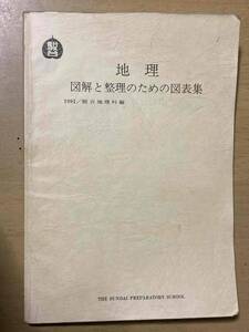 1991年駿台テキスト★地理 図解と整理のための図表集