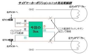 ★★サイドマーカー、ミラーウインカーポジションユニット★★