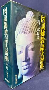 ■図説仏教語大辞典　東京書籍　中村元=編著　●仏教美術 インド仏教 ヒンドゥー教 アジャンタ石窟