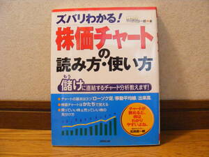 「ズバリわかる!株価チャートの読み方・使い方ー儲けに直結するチャート分析教えます!」天海源一郎/著