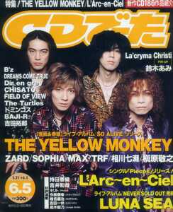 CDでーた 1999.6.5 THE YELLOW MONKEY L