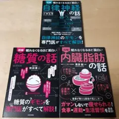 図解眠れなくなるほど面白い自律神経の話  内臓脂肪の話  糖質の話