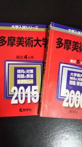 ♪赤本 多摩美術大学 合計9ヵ年 2006&2015年版 2冊セット 即決！ 