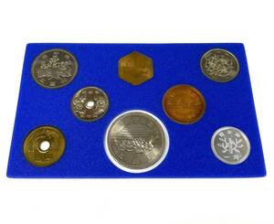 【貨幣セット】1985年　昭和60年　MINT BUREAU JAPAN　ミントセット　つくば万博 記念硬貨 TSUKUBA EXPO 大蔵省 造幣局