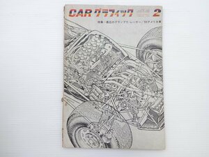 ■CARグラフィック/’65アメリカ車 グランプリレーサー